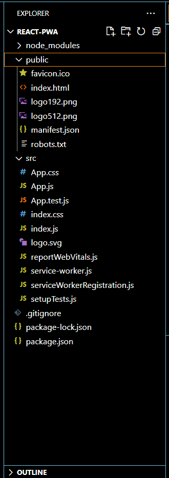 Structure of PWA project